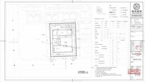 最新 大港东城二幼项目建筑设计方案总平面图公示